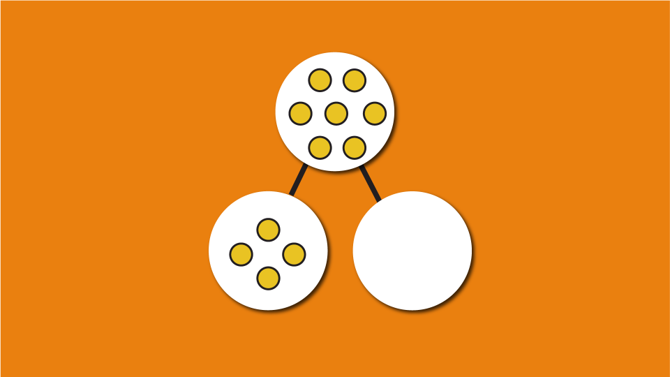 Part-whole model: The whole = 7 and one part = 4