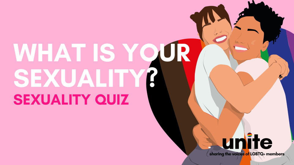 Quiz sexuality test your Sexuality Spectrum