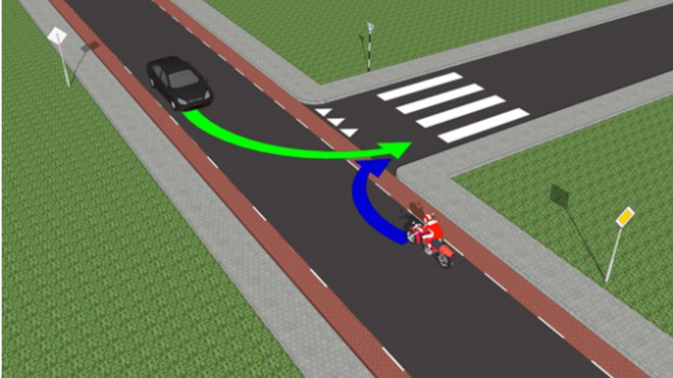 Hoofdstuk 4: Verkeersregels