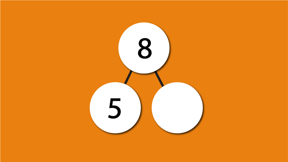 A part whole model. The whole = 8 and a part = 5