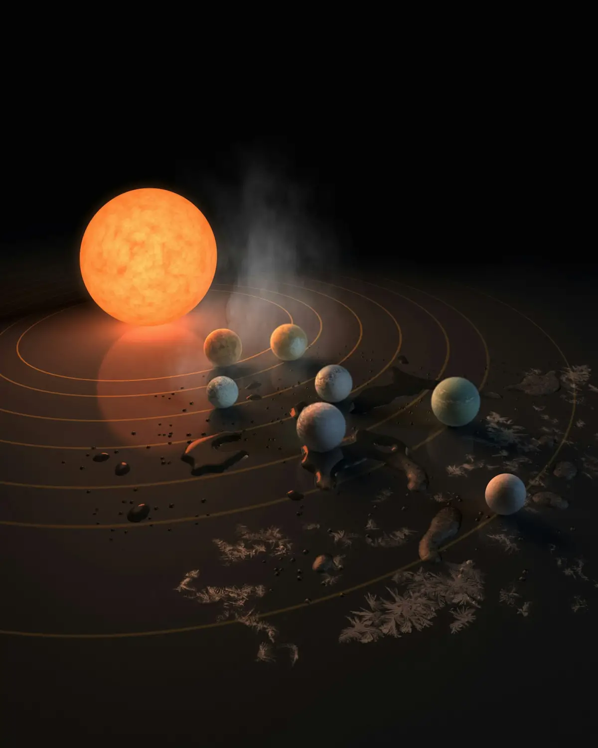 Solar system planets