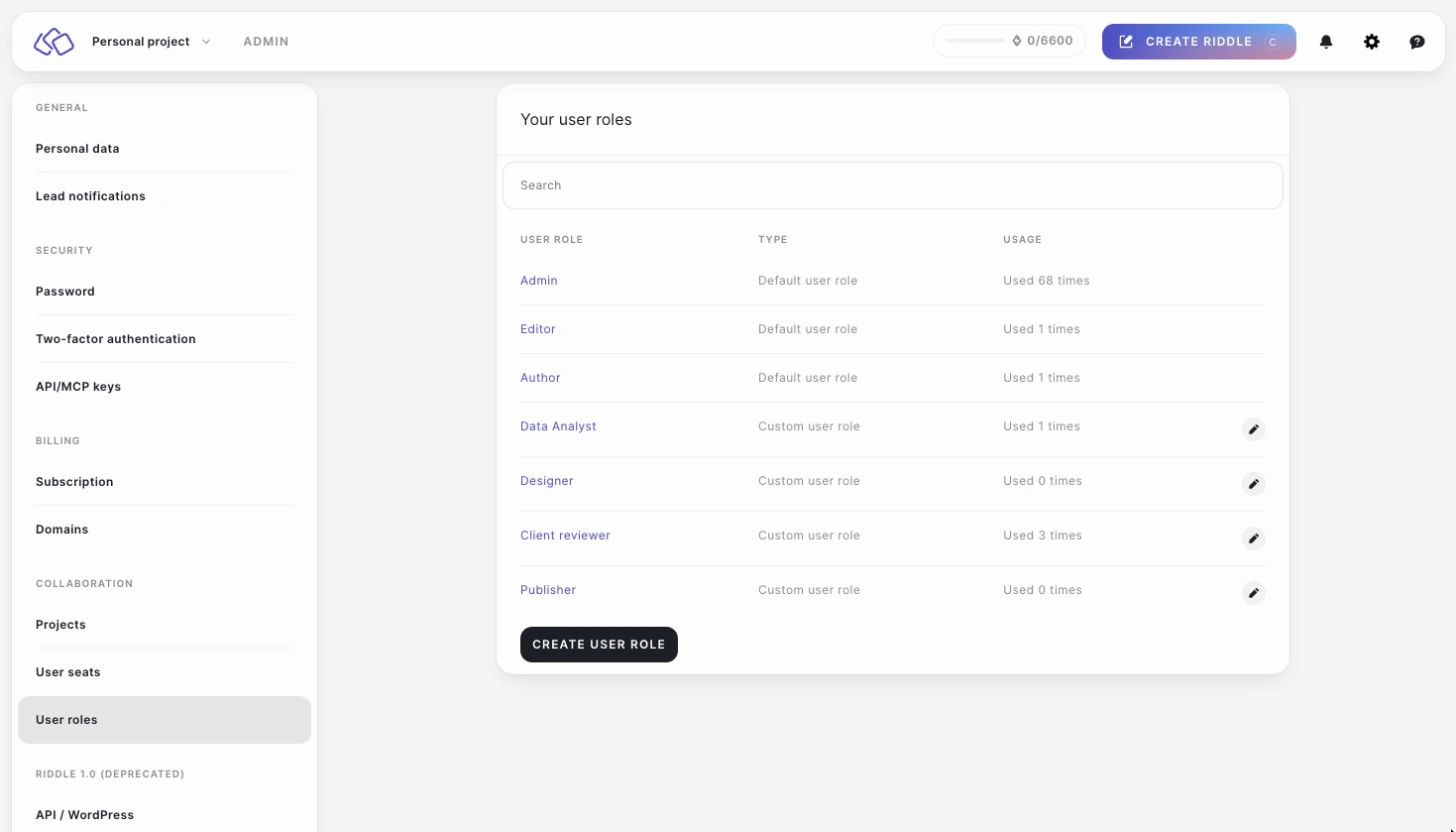 your user roles list