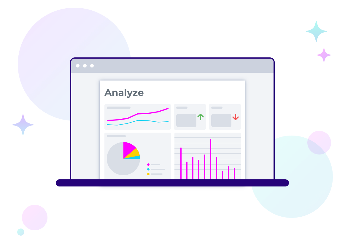 Quiz metrics