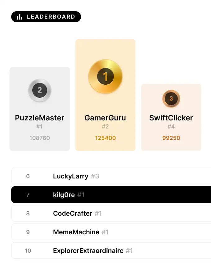 A leaderboard of top scores for a sports triva quiz