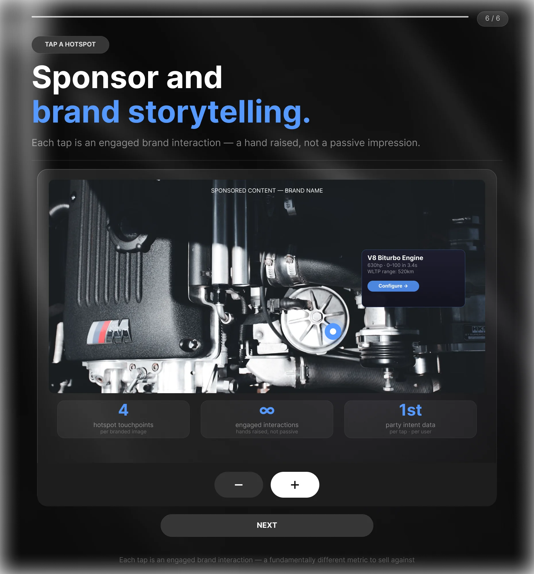 Branded Interactive Graphic with hotspots featuring a product, campaign, or partner story