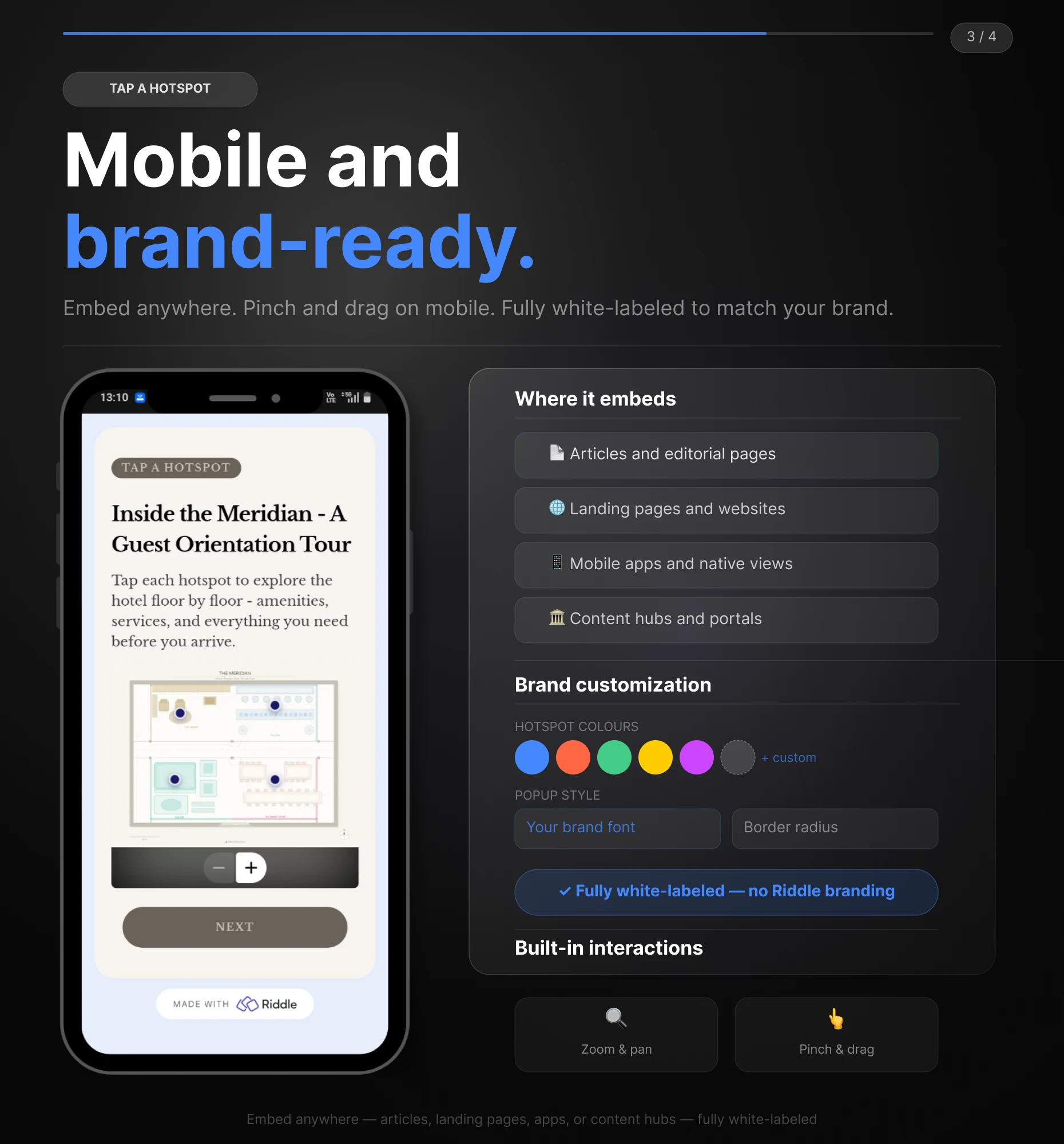 Interactive Graphic on mobile with pinch-to-zoom and drag-to-pan navigation
