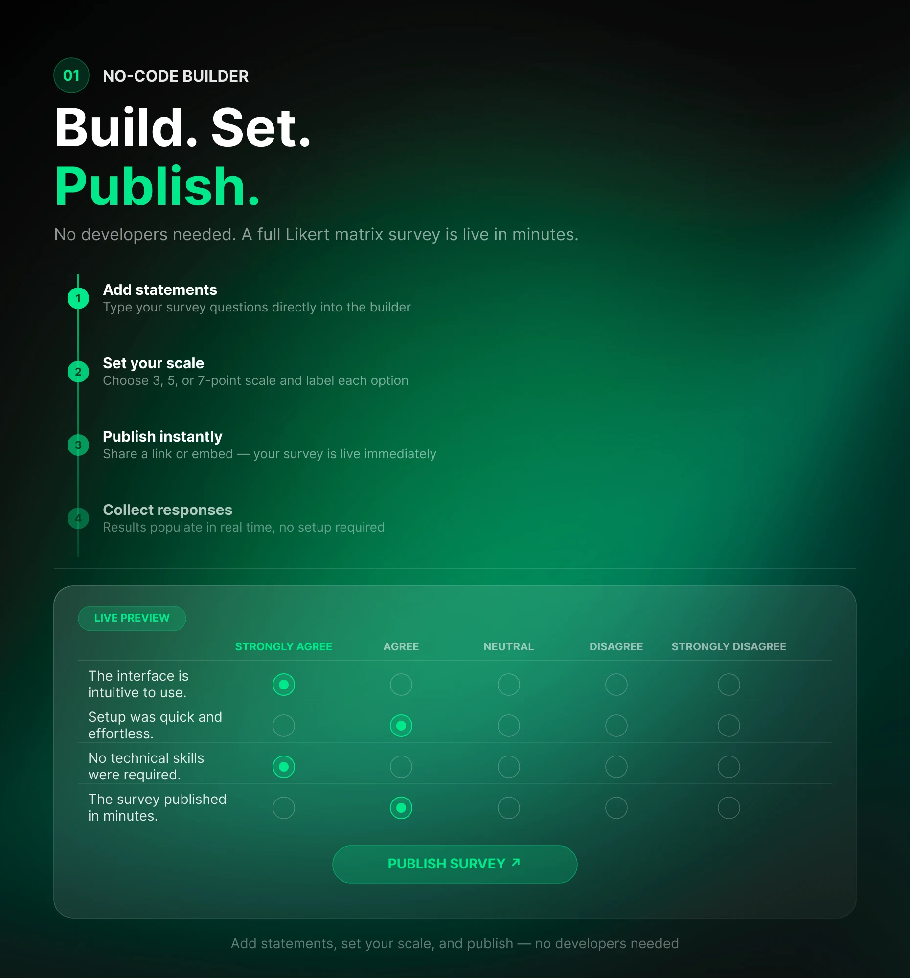 Riddle no-code builder for creating a Likert Scale matrix Survey