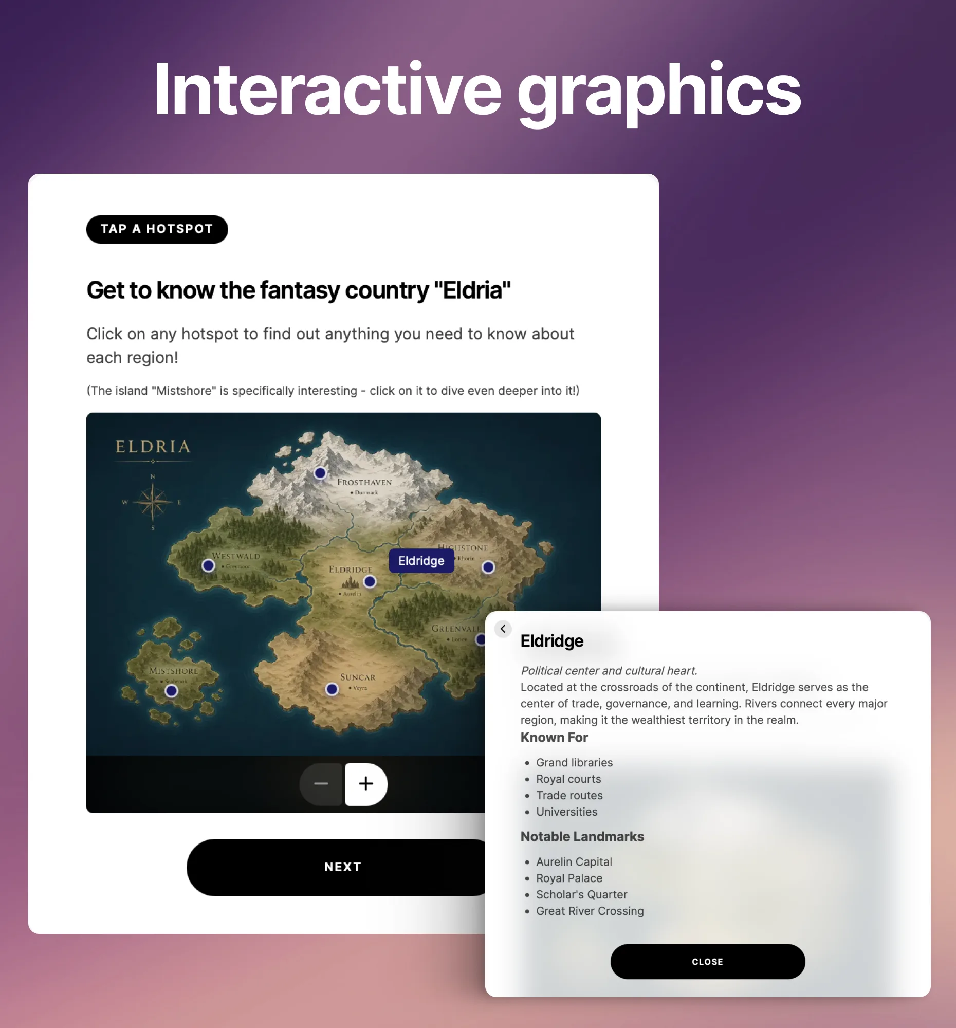 Interactive graphic block with clickable hotspots dropped into a story