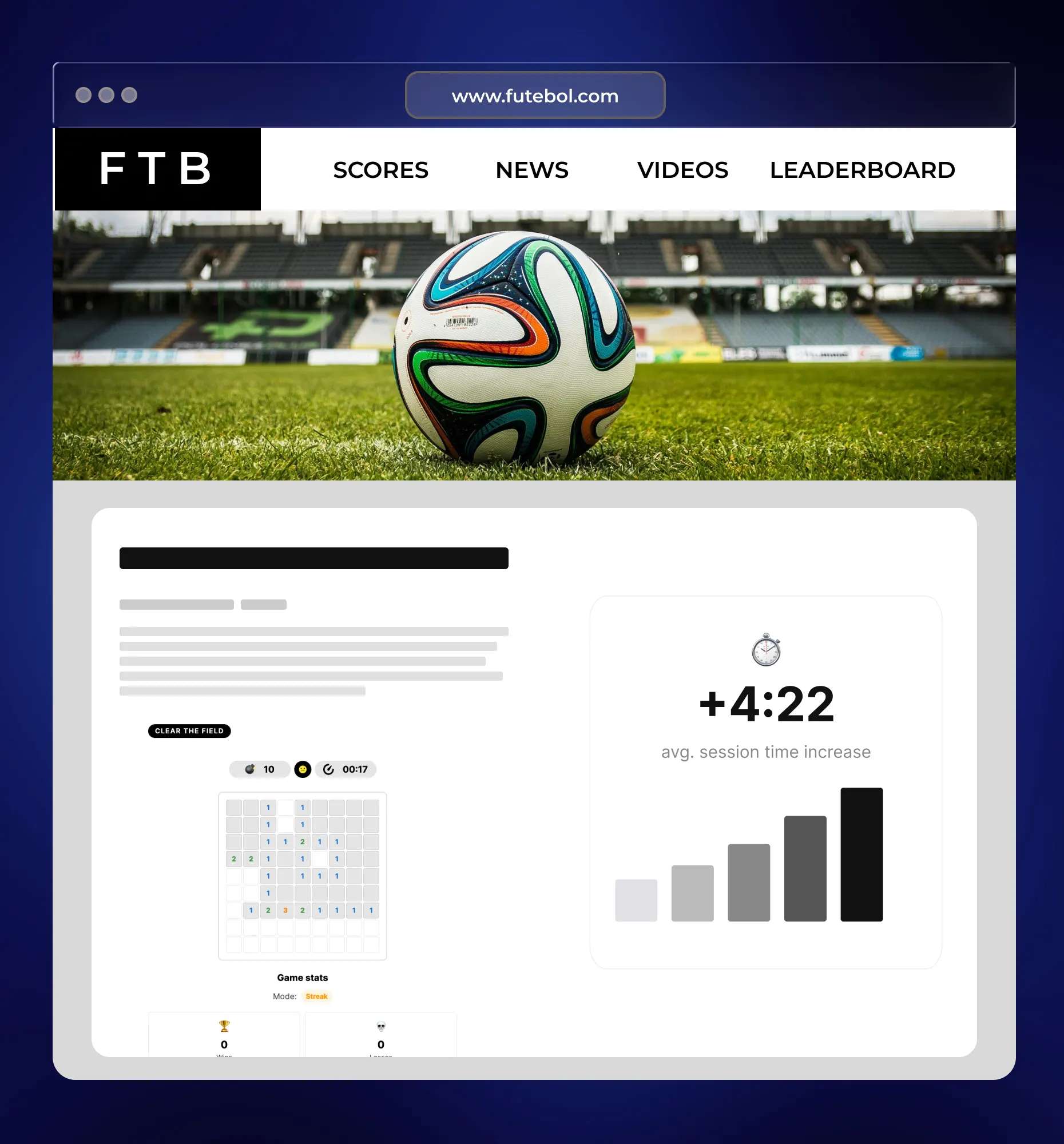 Minesweeper game embedded in an article to increase session time and engagement