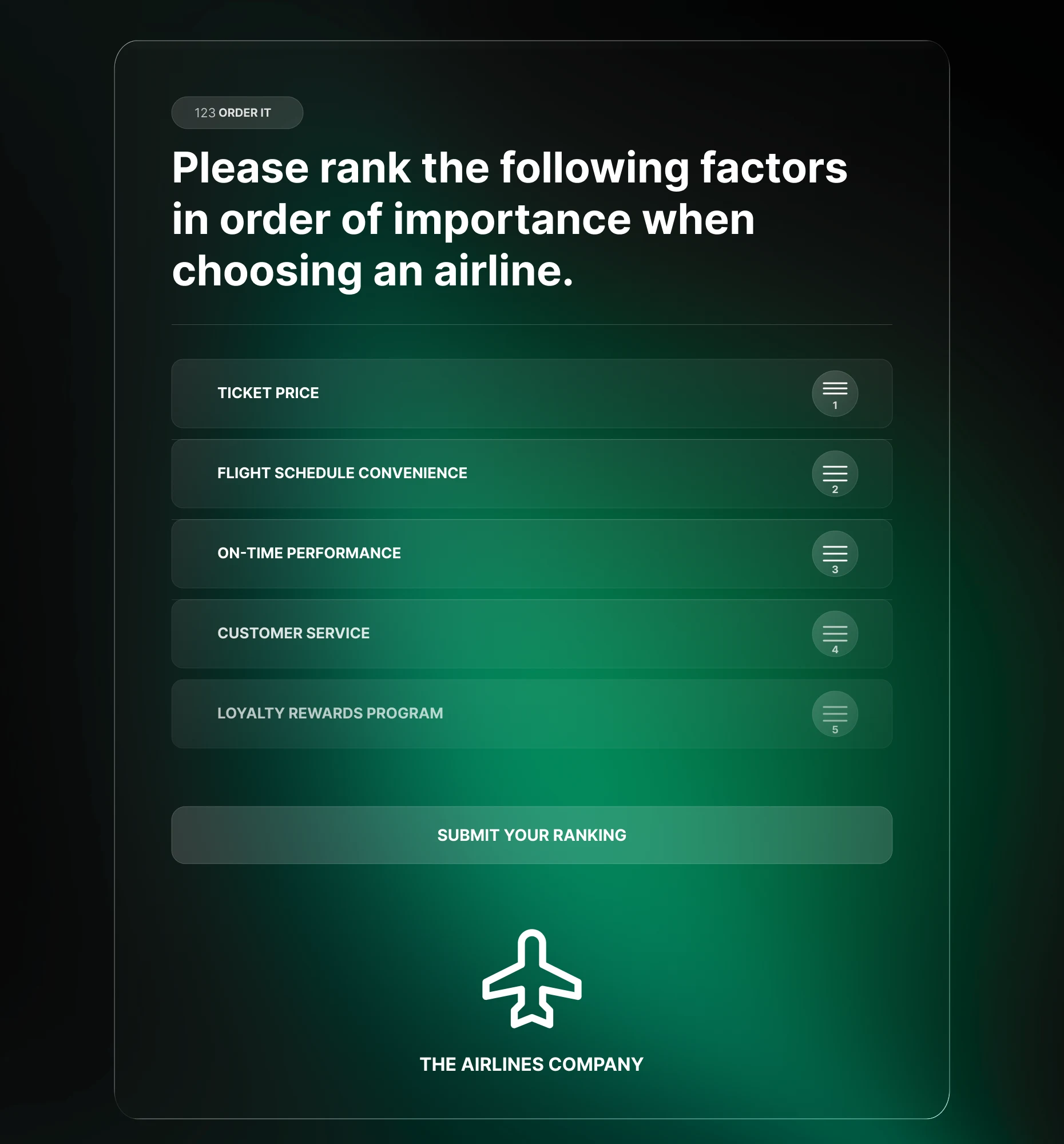 Order It Poll analytics showing audience ranking patterns