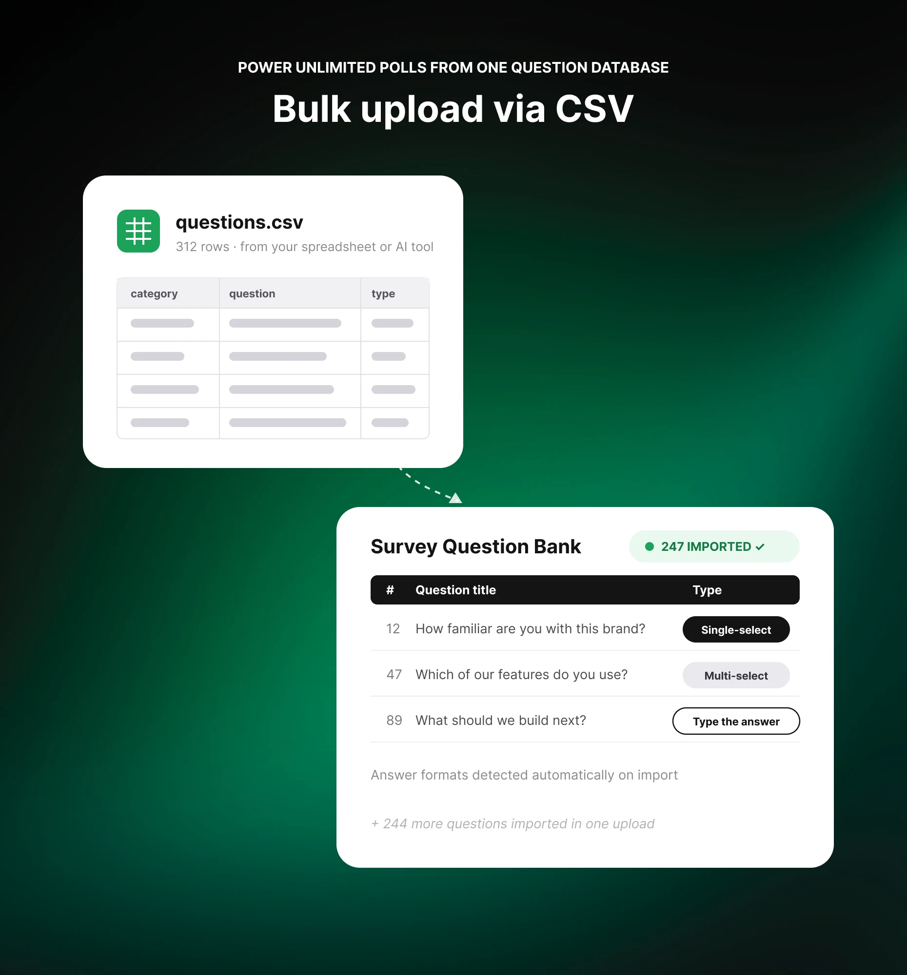 Bulk-CSV-Upload, der Survey-Fragen in einen Poll Fragen-Pool importiert