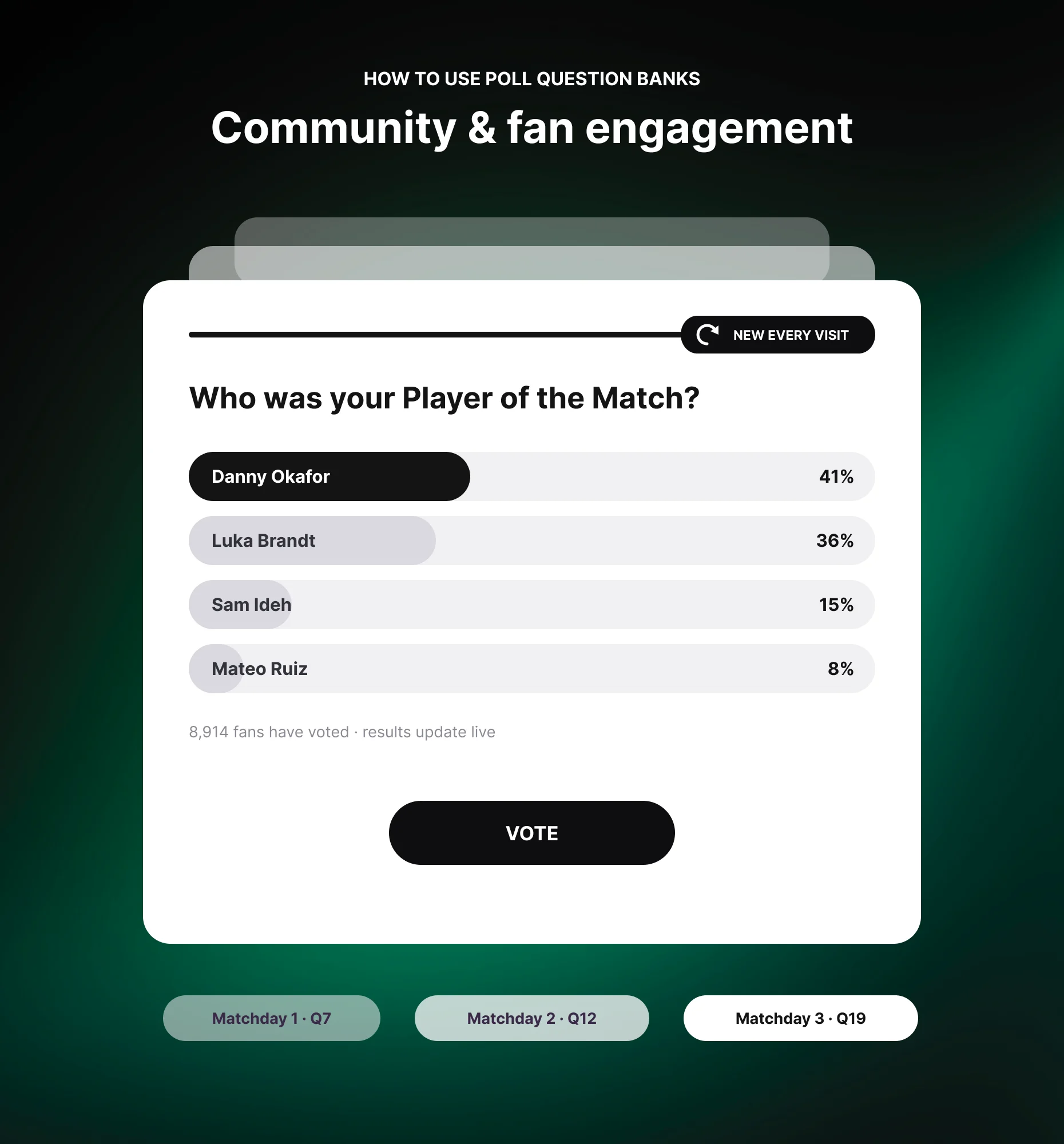 Community-Engagement-Poll, der wiederkehrenden Fans frische Meinungsfragen ausspielt