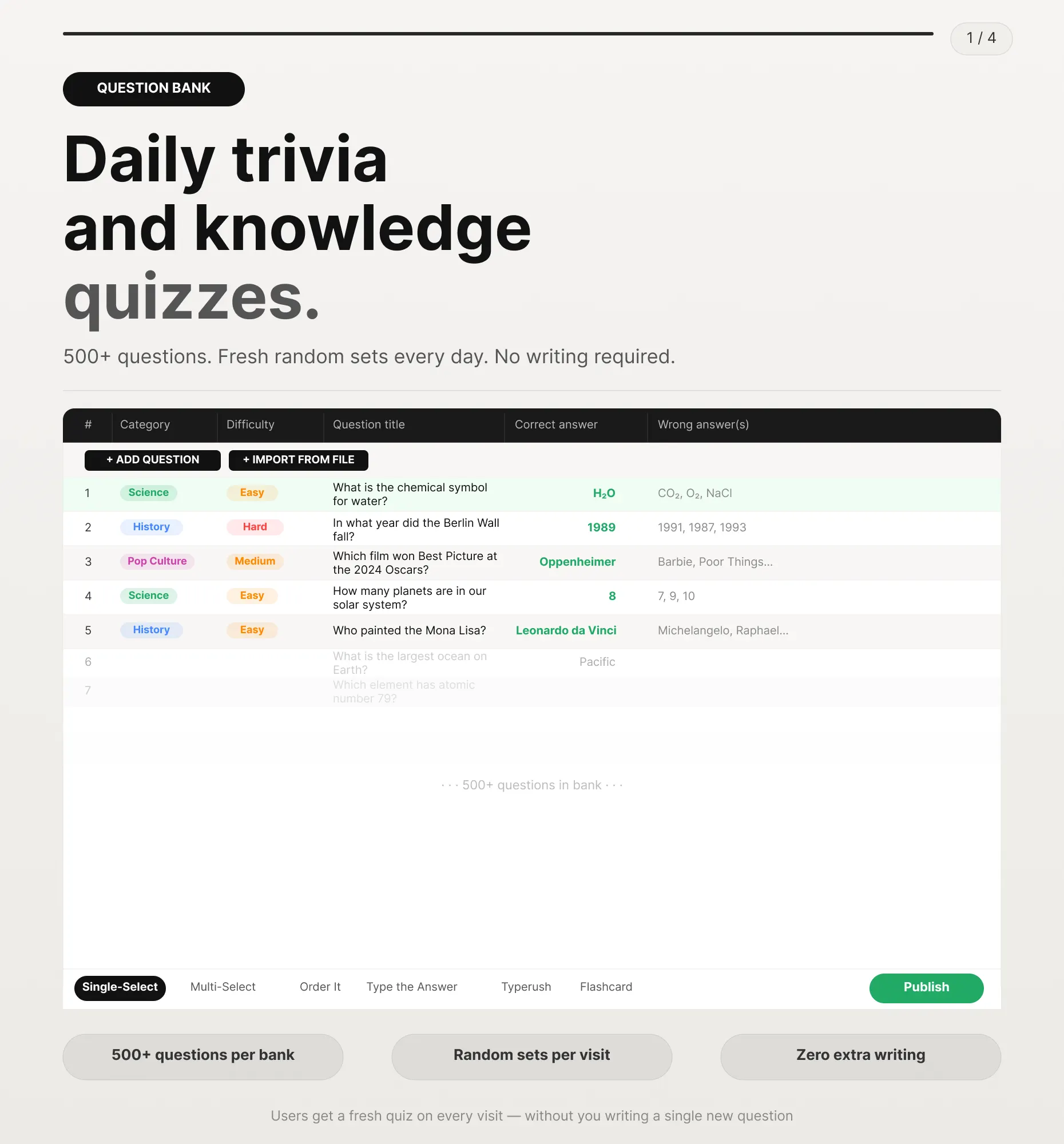 Quiz question bank serving a fresh daily trivia quiz to a returning user