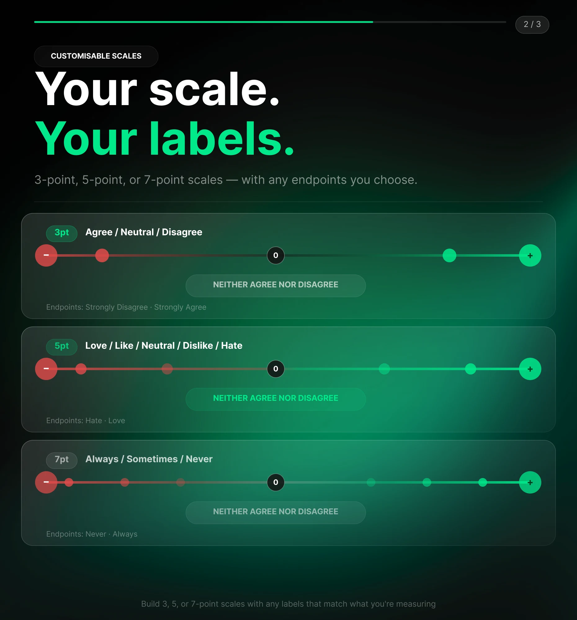 Customizable Reaction Poll scales with 3-point, 5-point, and 7-point options