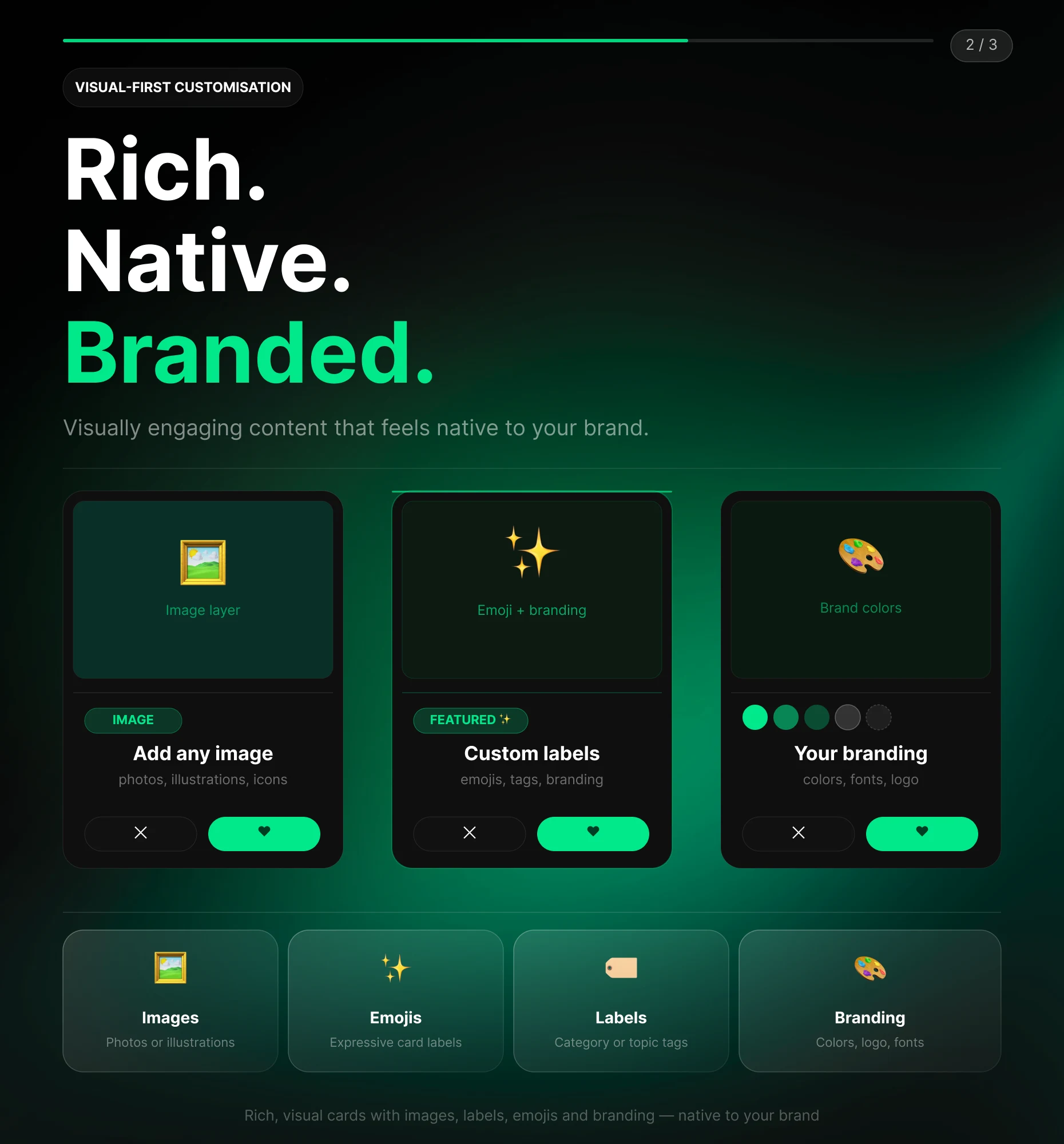Swiper-Anpassung mit Bildern, Labels, Emojis und Branding auf jeder Card