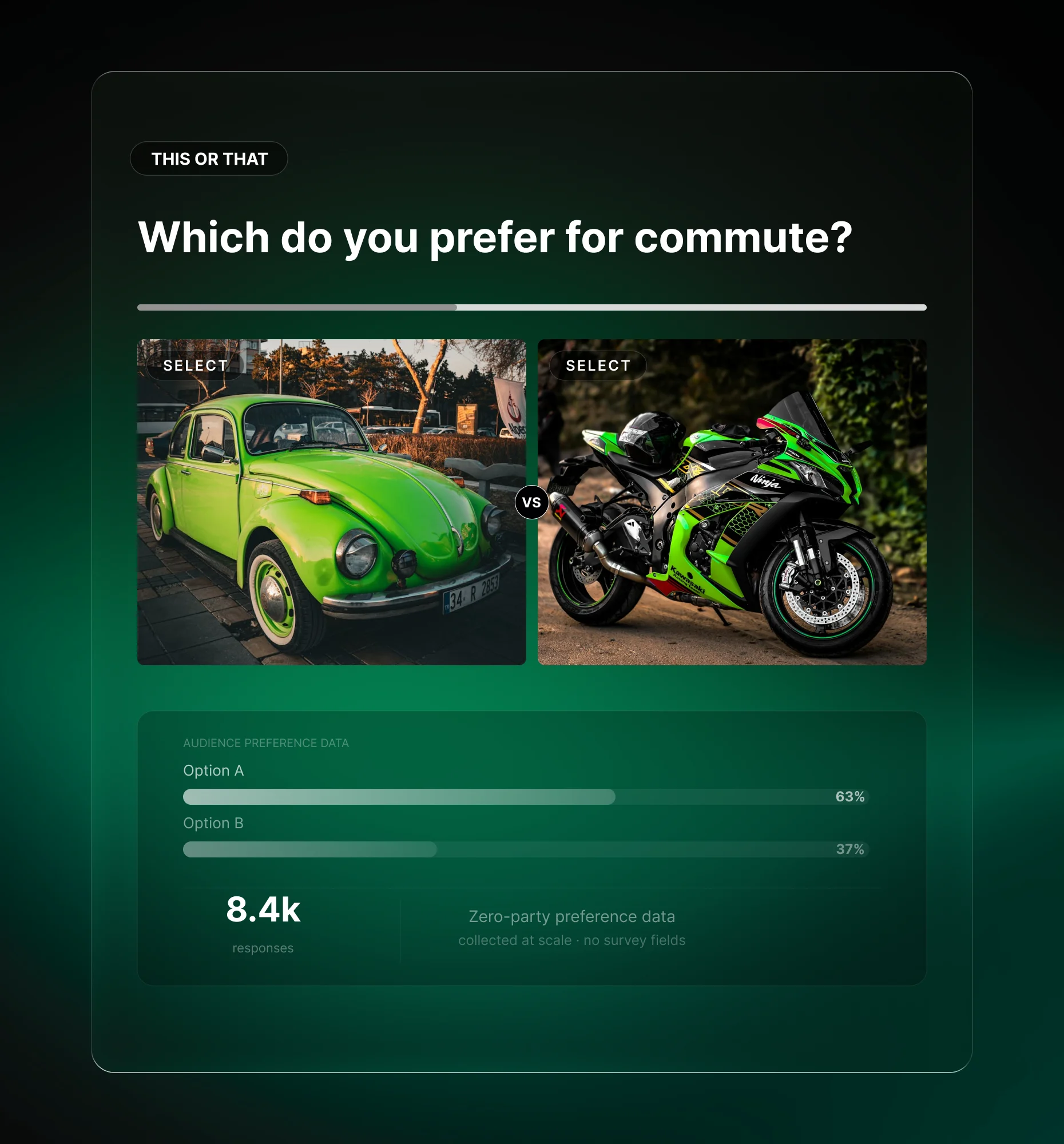 Branded This or That Poll collecting audience preference data