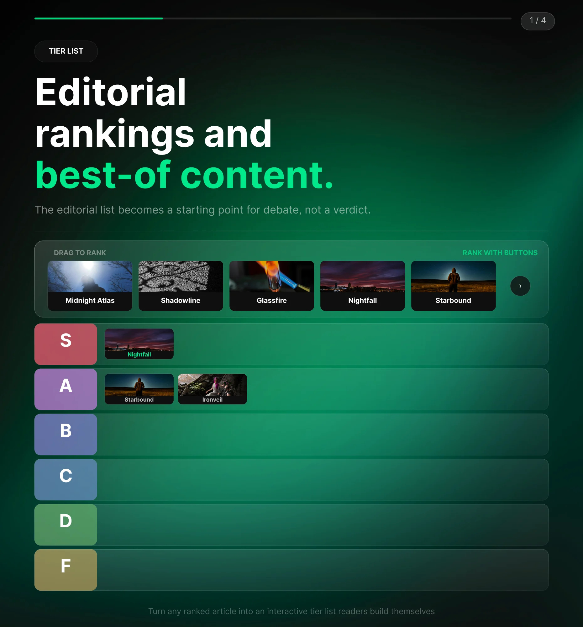 Tier List built from an editorial best-of article that readers rank themselves