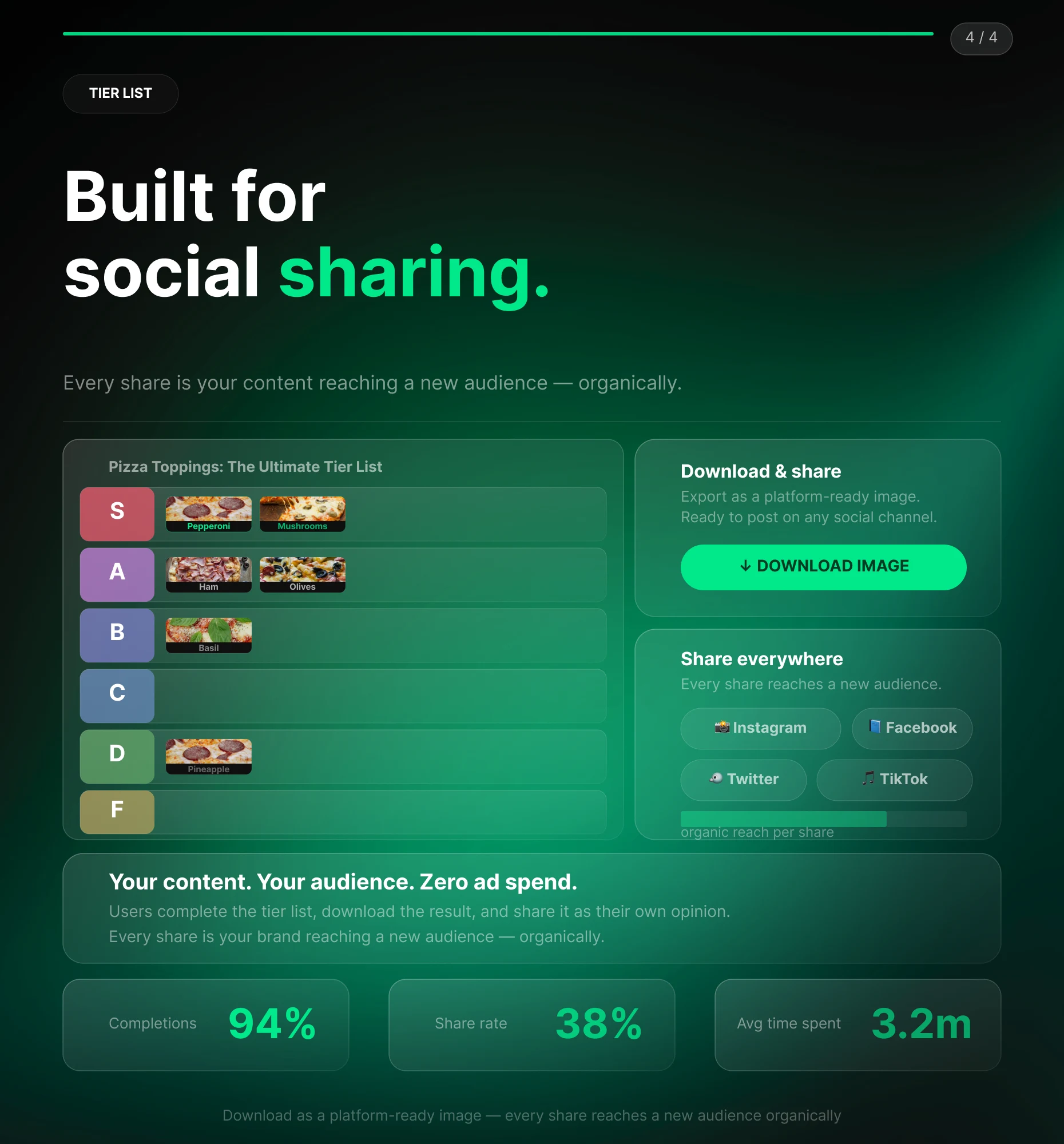 Completed Tier List downloaded as a platform-sized image for social sharing