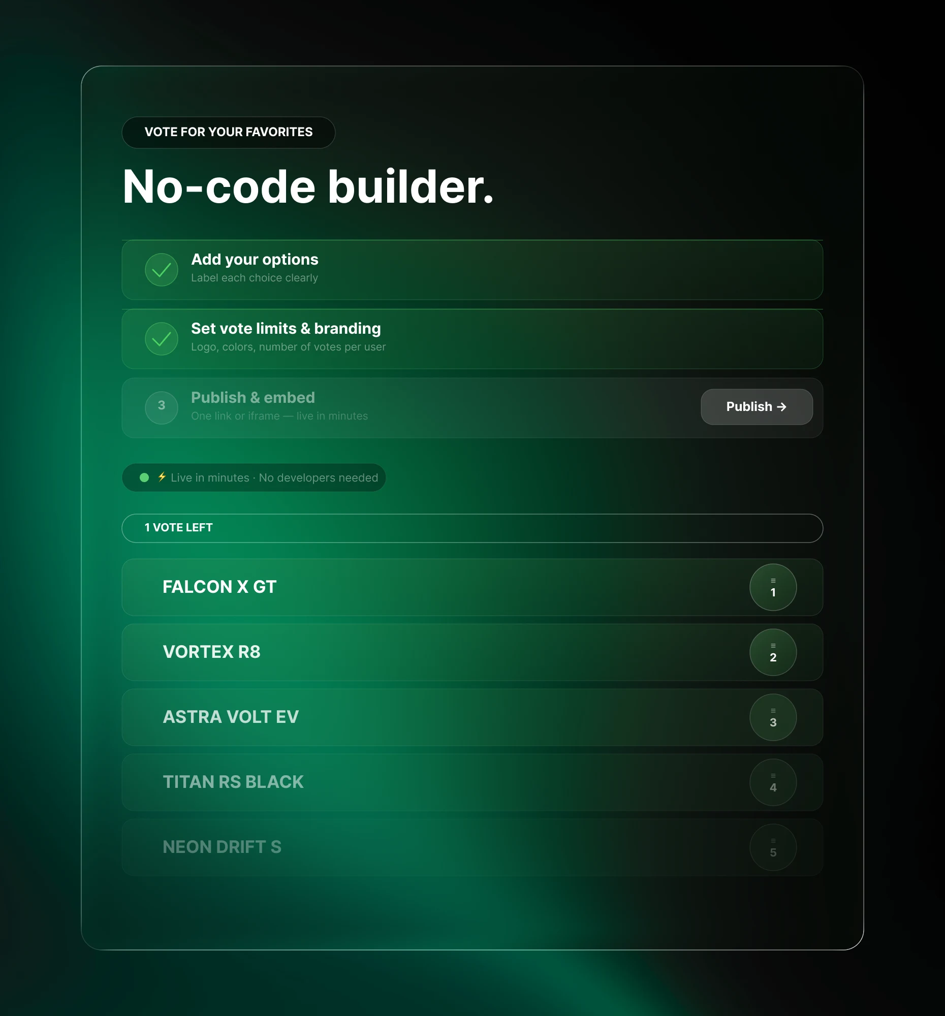 Riddle no-code builder for creating an Upvote Poll
