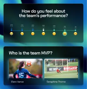 A poll asking about a football club's performance