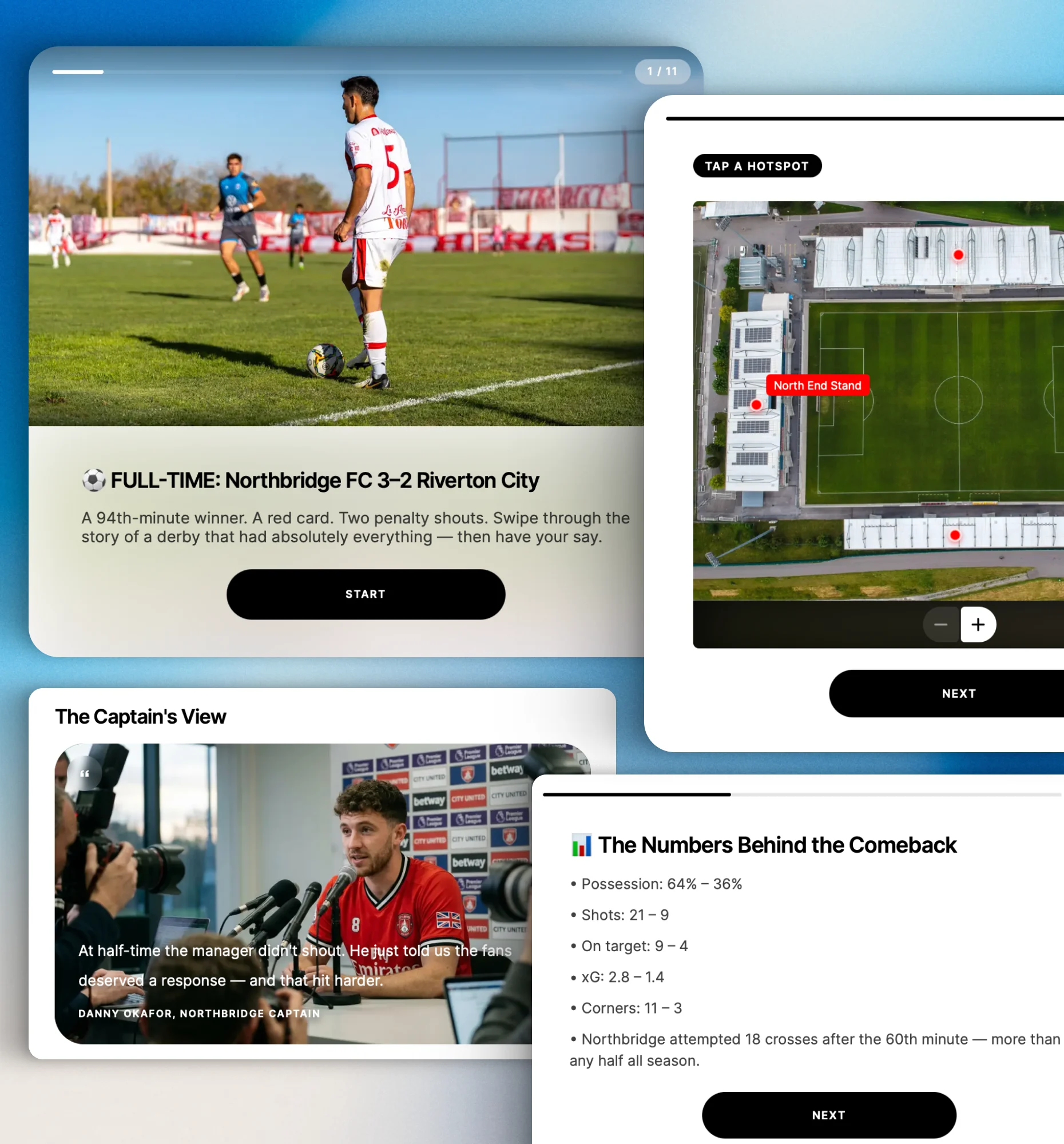 An interactive story with a swipeable cover slide, a quote slide, and an interactive graphic.
